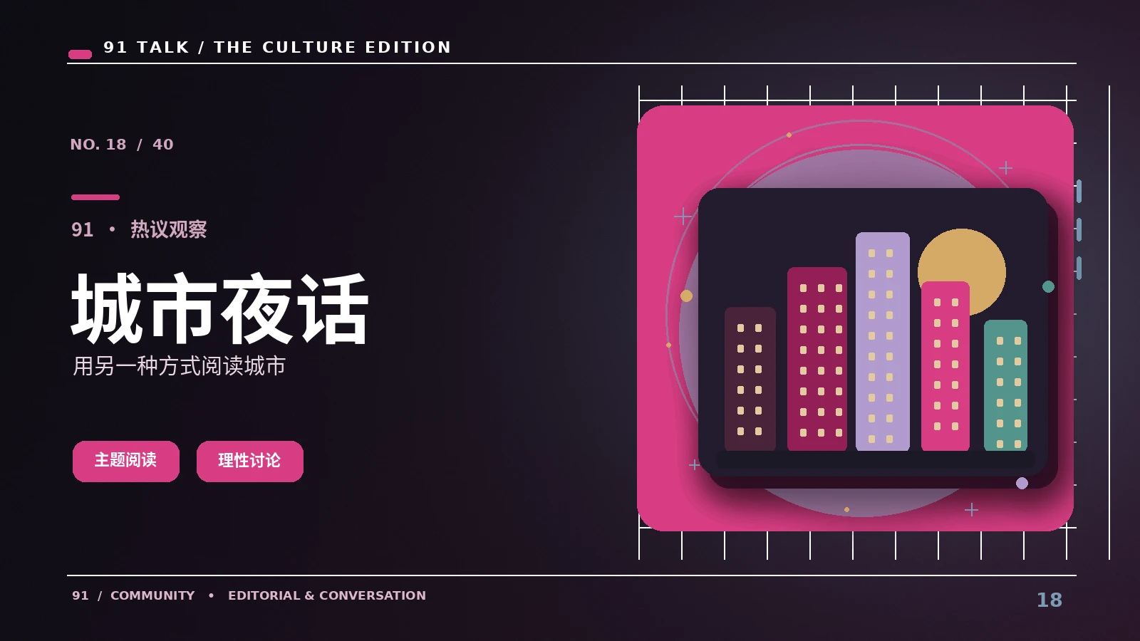 城市生活地图